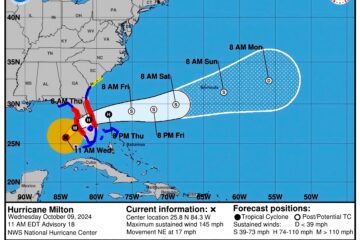 Imagen cedida por el Centro Nacional de Huracanes (NHC) estadounidense donde se muestra el pronóstico de cinco días del paso del huracán Milton por el Golfo de México hacia Florida. EFE/ Centro Nacional De Huracanes