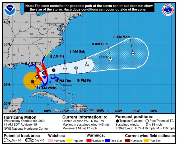 Imagen cedida por el Centro Nacional de Huracanes (NHC) estadounidense donde se muestra el pronóstico de cinco días del paso del huracán Milton por el Golfo de México hacia Florida. EFE/ Centro Nacional De Huracanes