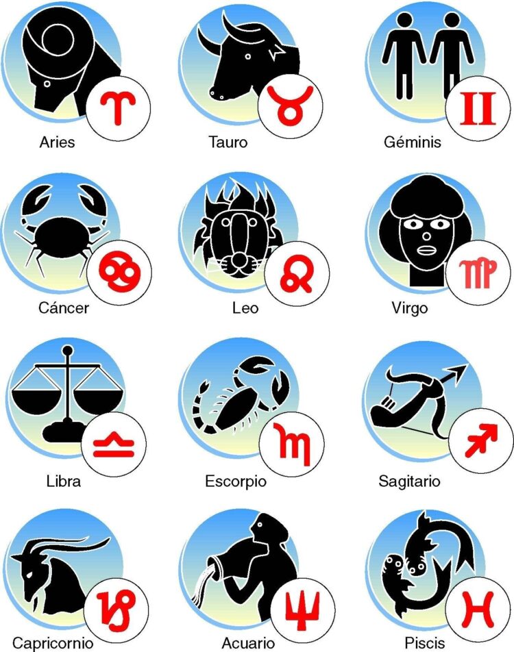 Los doce signos del zodiaco