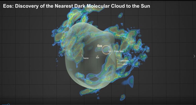 Los científicos han descubierto una nube potencialmente formadora de estrellas y la han llamado "Eos". Se trata de una de las estructuras individuales más grandes del cielo y una de las más cercanas al Sol y a la Tierra jamás detectadas. Fotografía facilitada por Thomas Müller (HdA/MPIA) y Thavisha Dharmawardena (NYU). EFE
